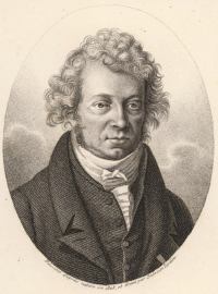 Charles-Augustin de Coulomb